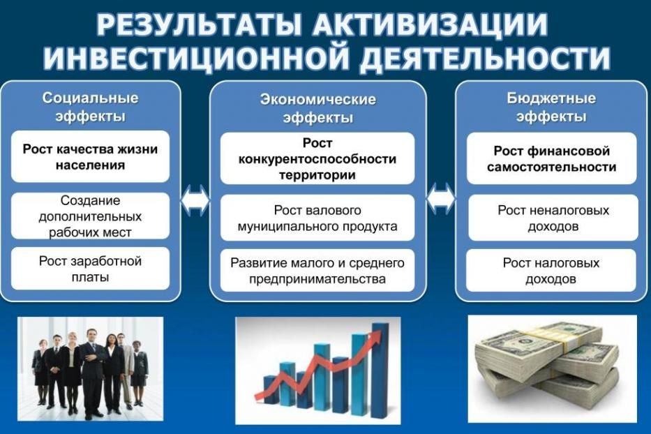 Инвестиционная декларация образец сэз