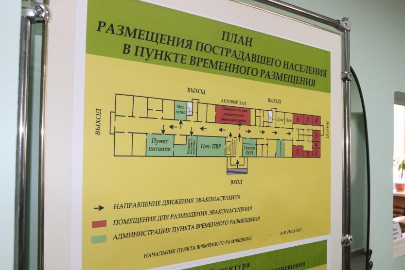 Пункт размещения. Схема временного размещения эвакуируемого населения. План пункта временного размещения. Пункт временного размещения табличка. Схема пункта временного размещения.