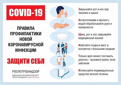 Профилактика Covid19