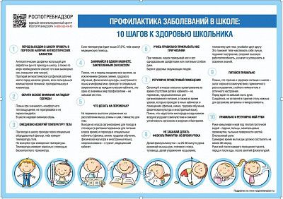 Профилактика Covid19 в школе