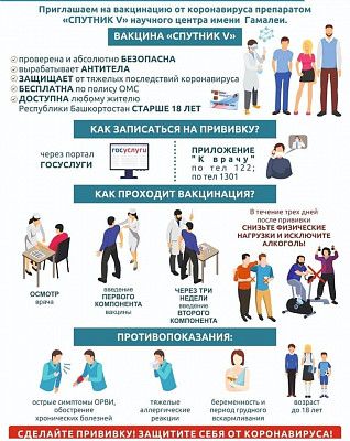 Прививка - лучшая защита от тяжелых инфекционных заболеваний